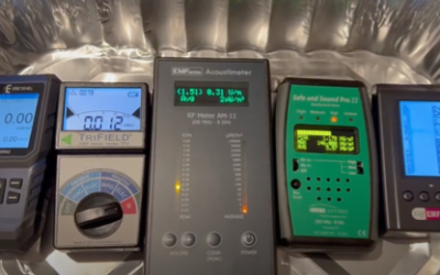 best EMF meters review